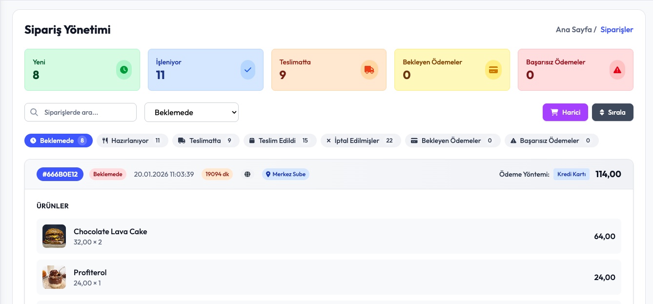 Feature visual